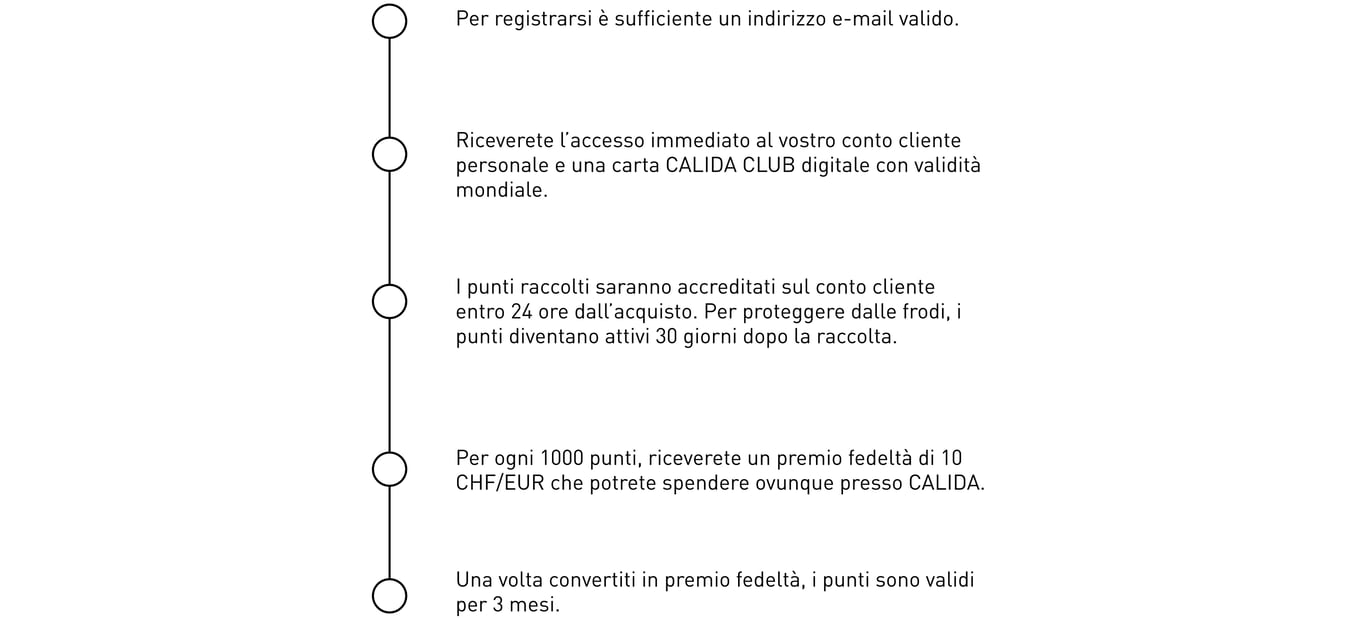 CALIDA