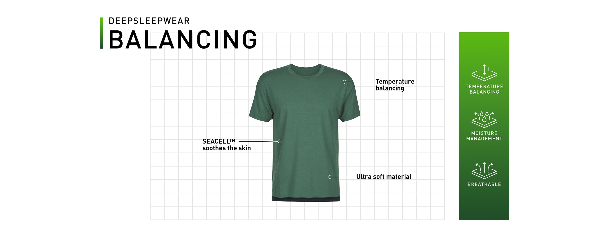 Balancing cut-outs with USPs