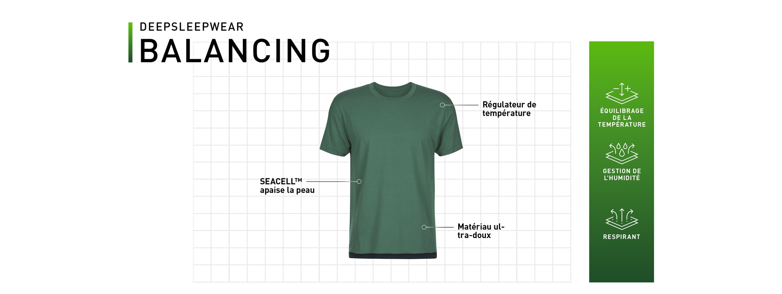 Balancing  exemption avec USP