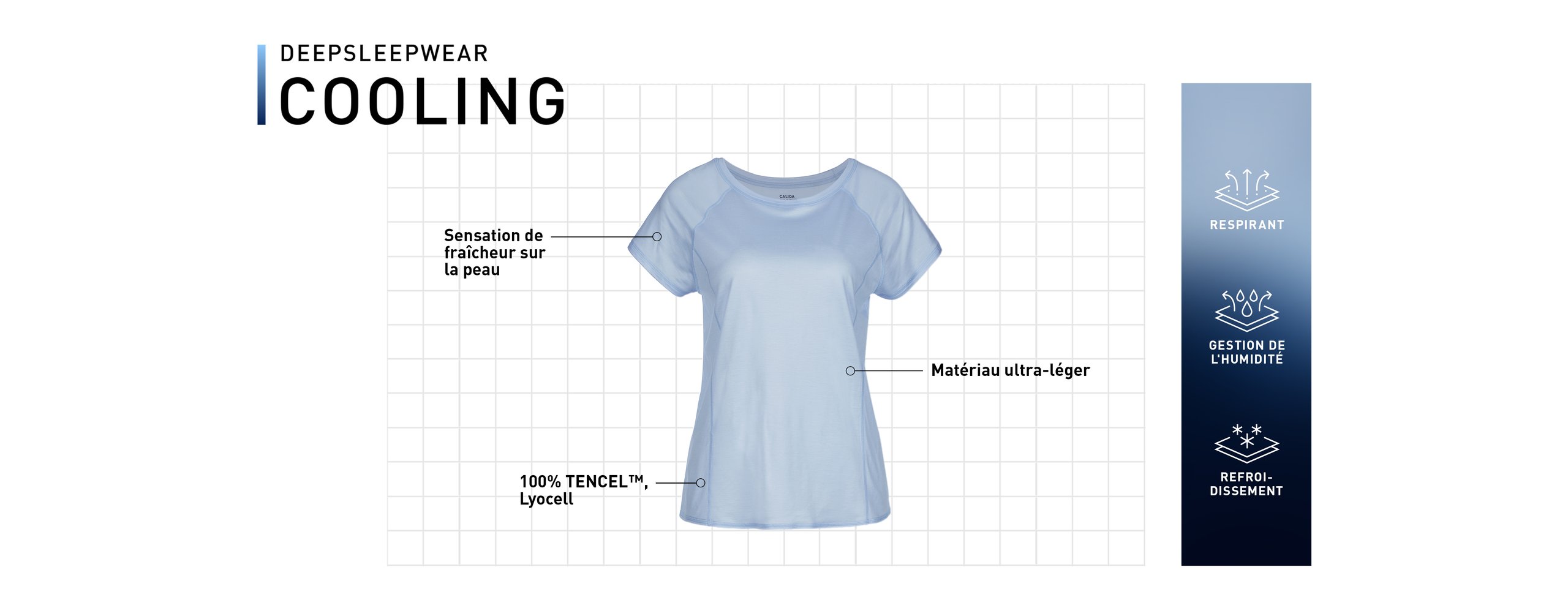 Cooling  exemption avec USP