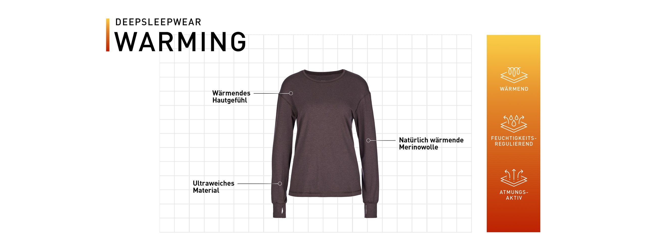 Warming Freisteller mit USPs 