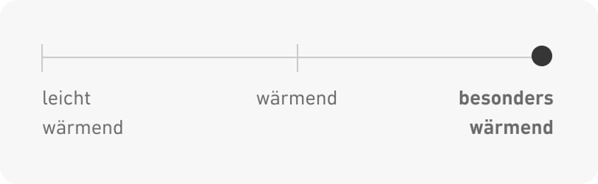 Besonders wärmend