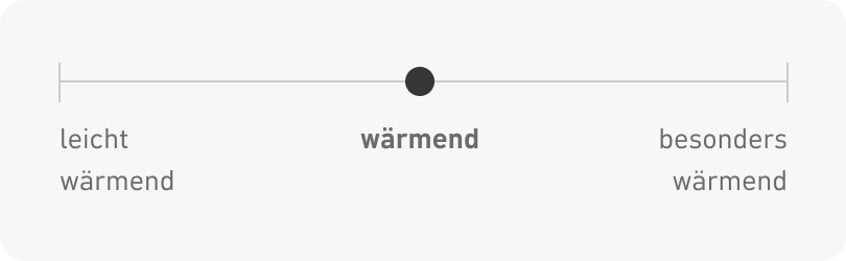 Wärmend
