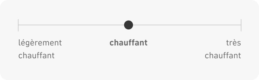 Chaud