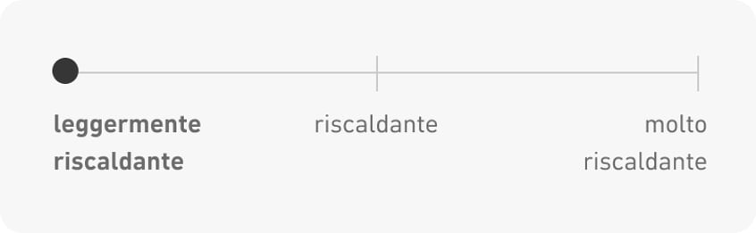 Leggermente riscaldante
