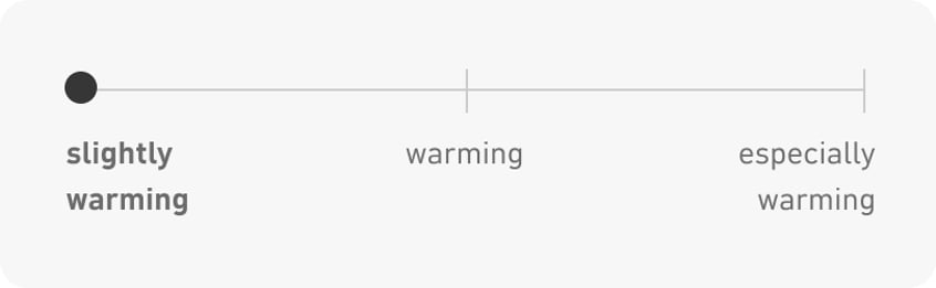 Lightly warming