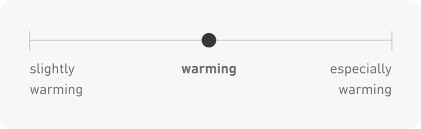 Warming