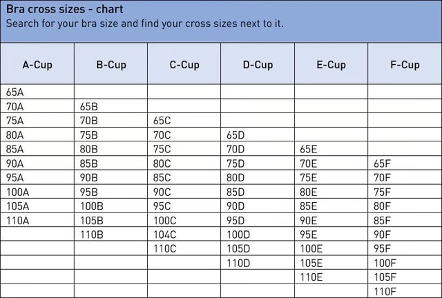 Sister bra sizes chart