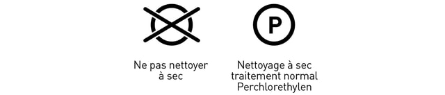 Symboles pour le nettoyage chimique