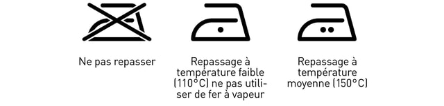 Symboles pour le repassage