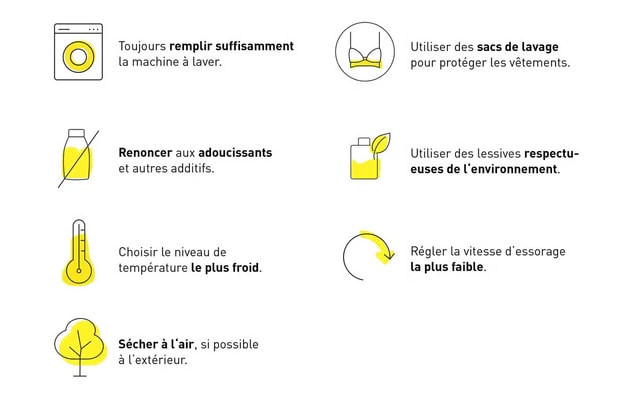 Graphique avec 7 conseils pour laver le linge de manière plus durable.
