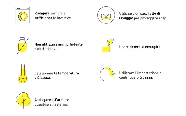Grafico con 7 consigli su come lavare i vestiti in modo più sostenibile.