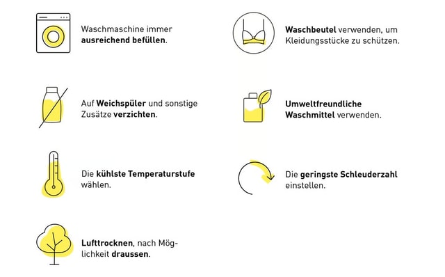 Grafik mit 7 Tipps wie man nachhaltig Wäsche waschen kann